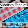 Vidalista Tadalafil new14